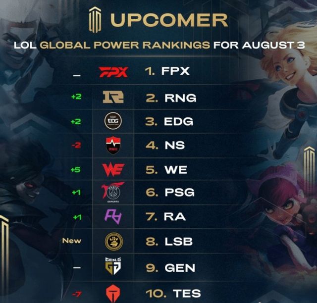 要素之一 要素之一