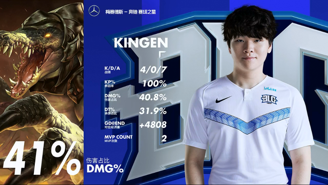 的领导者角 的领导者角