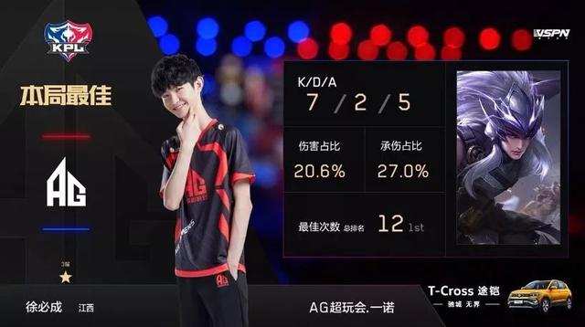 时段提前交 时段提前交