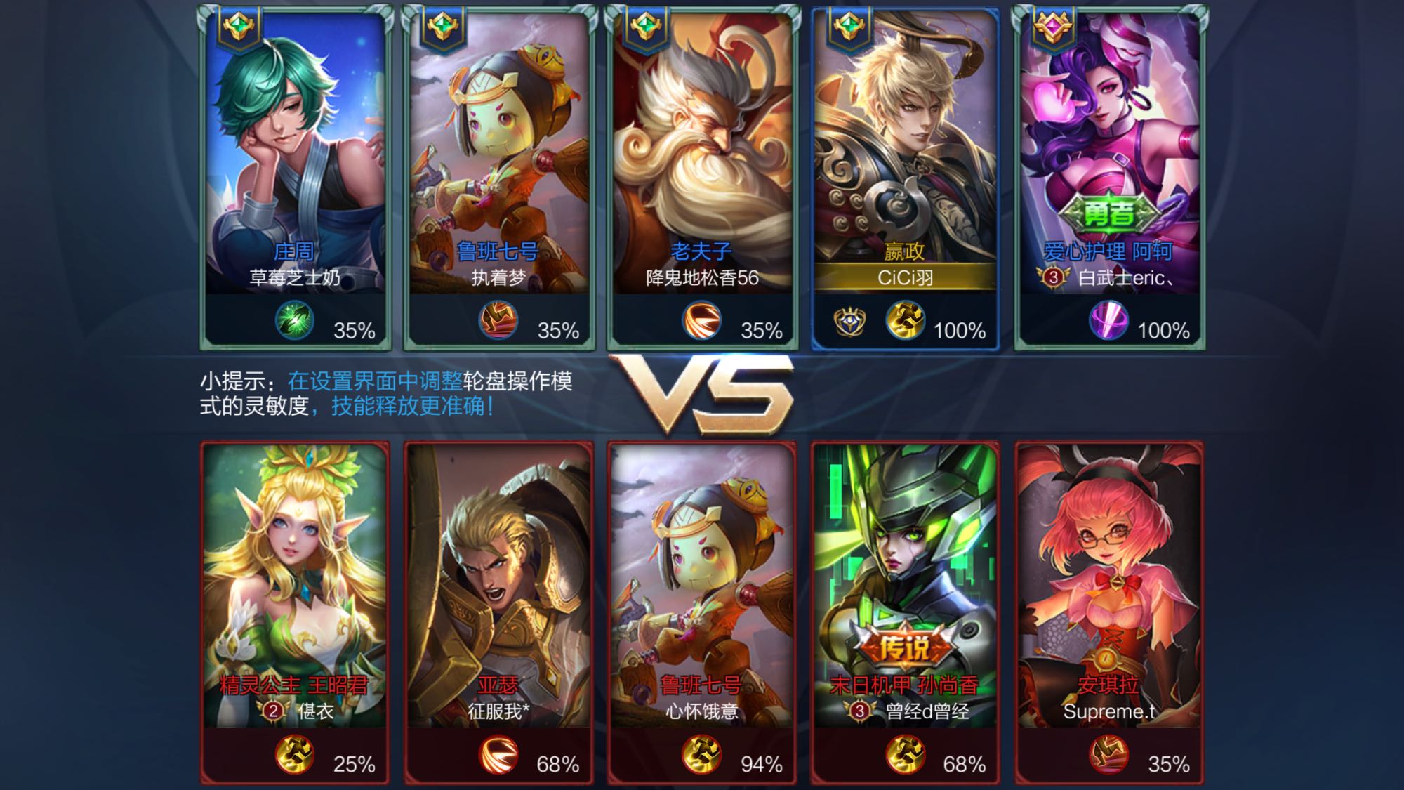 叠加形成的